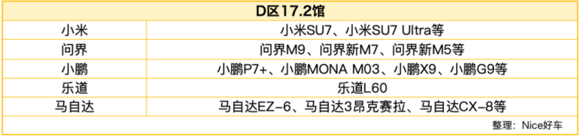 30+款重磅新车，2024广州车展最全攻略，逛展看这篇就够了