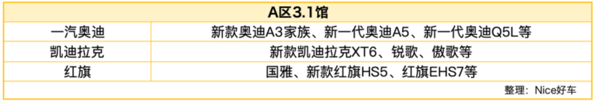 30+款重磅新车，2024广州车展最全攻略，逛展看这篇就够了