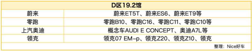 30+款重磅新车，2024广州车展最全攻略，逛展看这篇就够了