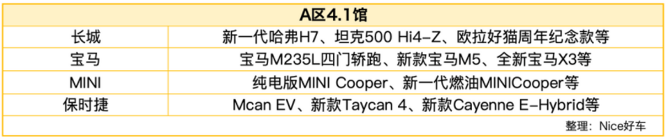 30+款重磅新车，2024广州车展最全攻略，逛展看这篇就够了