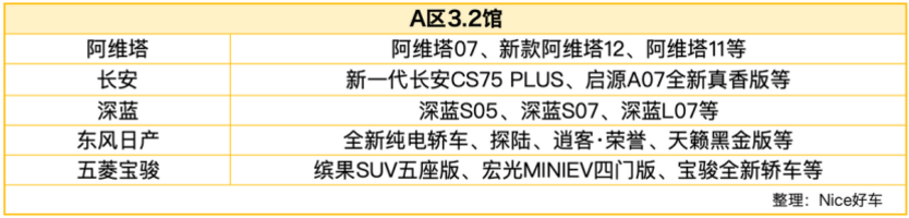 30+款重磅新车，2024广州车展最全攻略，逛展看这篇就够了