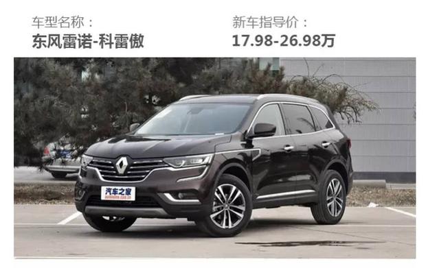 不买途观、CR-V！20万选这几台“高颜值”SUV，开了都说好！