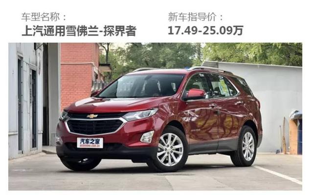 不买途观、CR-V！20万选这几台“高颜值”SUV，开了都说好！