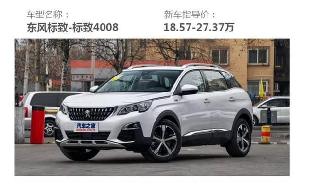 不买途观、CR-V！20万选这几台“高颜值”SUV，开了都说好！