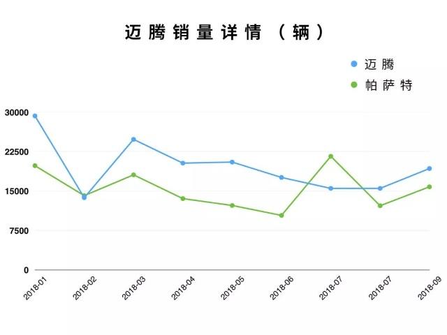 手握20万放弃帕萨特，买了这款车，懂车的人都会心一笑