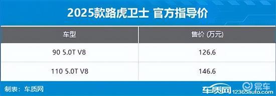 2024年第45周（11.4-11.10）上市新车汇总