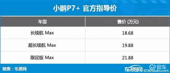 2024年第45周（11.4-11.10）上市新车汇总