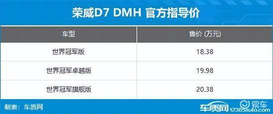 2024年第45周（11.4-11.10）上市新车汇总