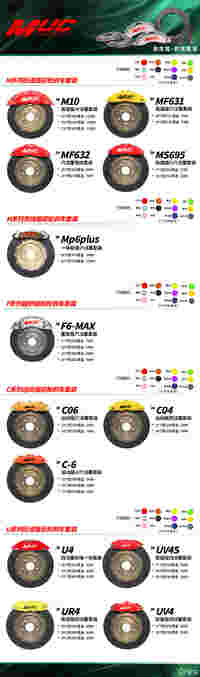 22款丰田GR雅力士改装MUC前轮小六活塞刹车卡钳套装