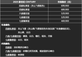 2025款世纪CENTURY尊崇上市