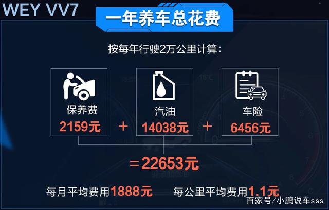 高颜值国产车，WEY VV7详解