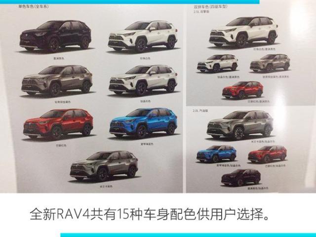 丰田全新RAV4明天上市！看完配置单，立马决定买低配，不到20万拿下