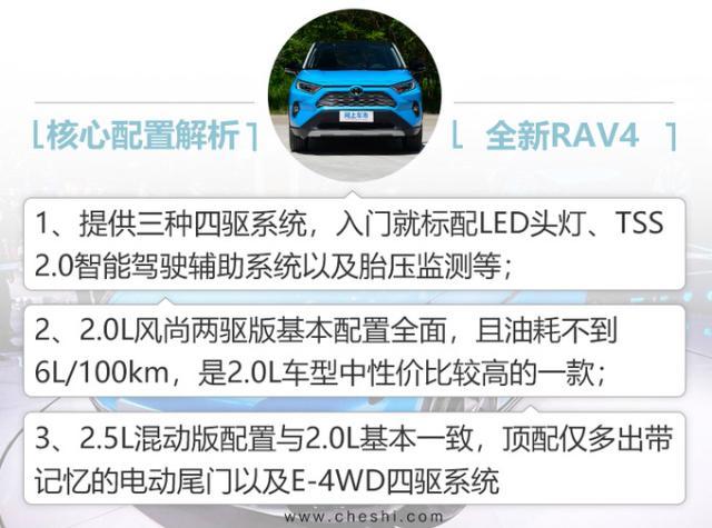 丰田全新RAV4明天上市！看完配置单，立马决定买低配，不到20万拿下