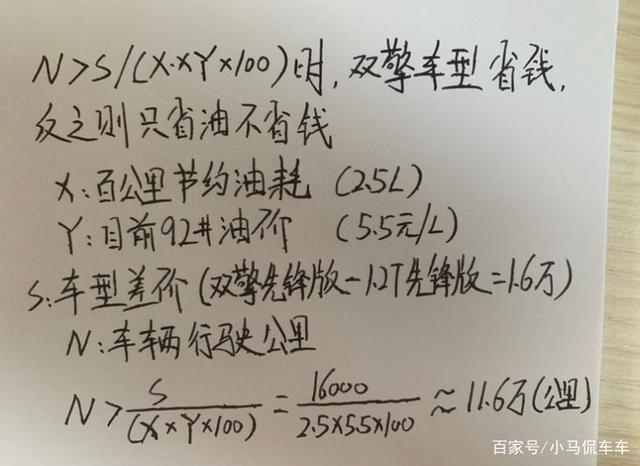 买卡罗拉燃油还是双擎？老司机：至少要开这些公里后才会省钱！