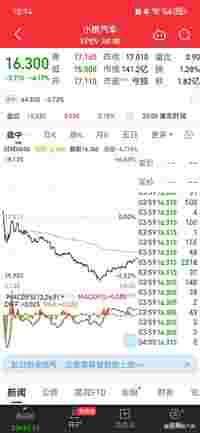 蒸发60亿美元！小鹏10高管腐败，G9月销不到1000辆，网友：好歹毒