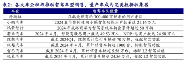 智驾公司收割季：镰刀已高高举起