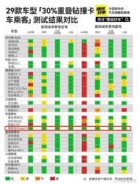 那台自带流量的特斯拉“火星车”来沈阳了，抢先试试多硬核！