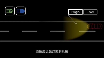 最没有用的汽车配置：自适应远近光