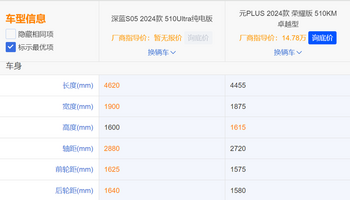 深蓝S05即将入场，对比同级的元PLUS有优势吗？