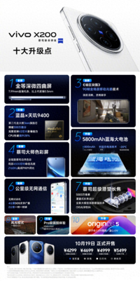 从一超到多强 vivo X200系列实现无短板 现已火爆开售