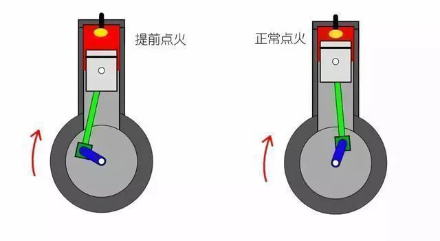 建议车主：车辆行驶8万公里后，这3个零件没坏也要换，别再大意了