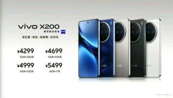 首发天玑9400处理器一文告诉你vivo X200系列有多强