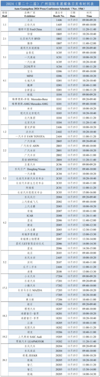 广州车展78场发布，哪个明天会火