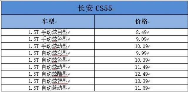 “金九银十”来了，准备买10万左右的车？不妨看看这几款