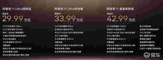 阿维塔新11纯电涨3.91万！增程预售29.99万