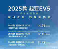 起亚2025款EV5售14.98万起！增运动版 配置升级