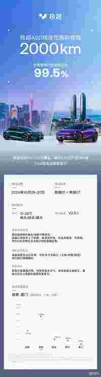 极越01对比特斯拉Model Y，动态驾驶谁会更胜一筹？