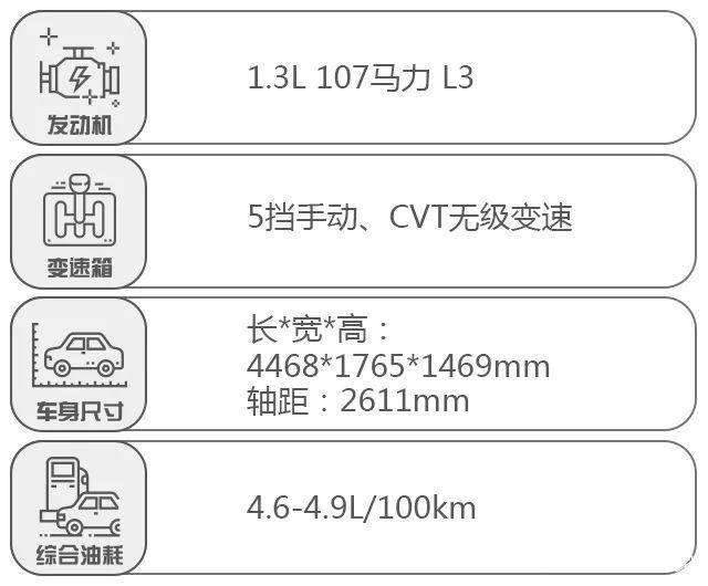 10万以内，想买合资品牌轿车，不妨看看这几款！