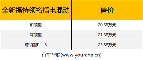 2024广州车展丨全新福特领睿/领裕插电混动上市