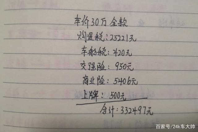 30万元的车，贷款三年和全款买车究竟相差多少钱？销售员道出实情