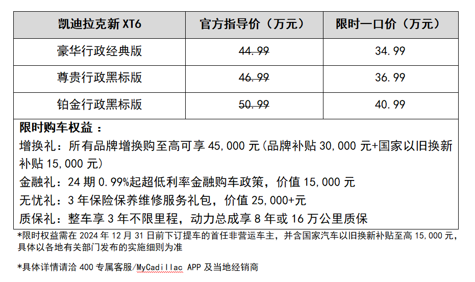 限时一口价34.99万起！豪华大型SUV新XT6上市