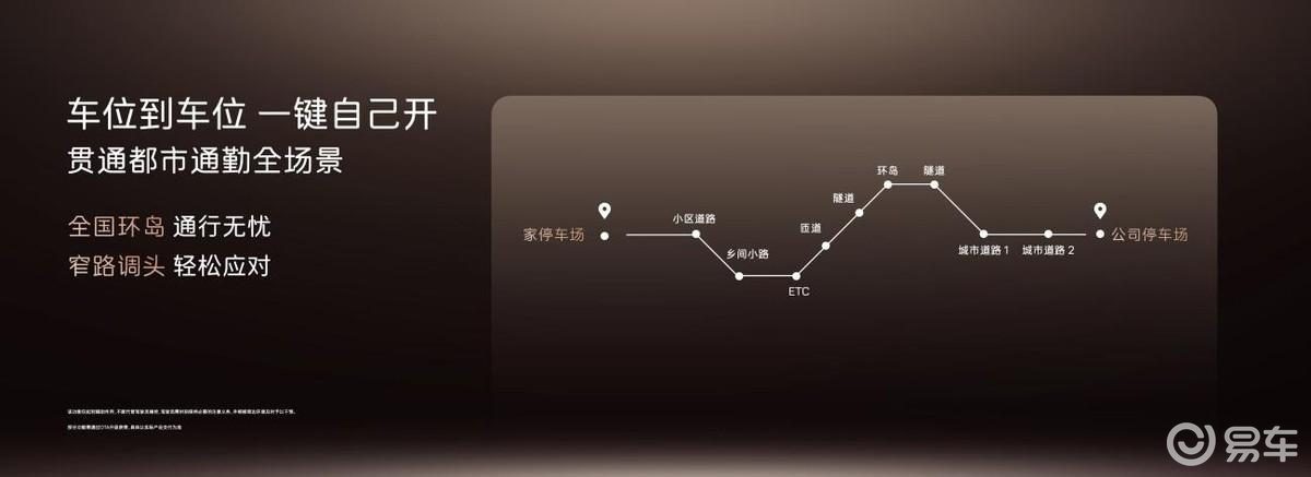 阿维塔11双动力车展预售29.99万起，全系标配华为智驾