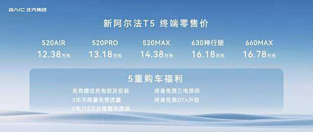 开启5C超充平价时代，极狐新阿尔法T5上市丨穆杉车话