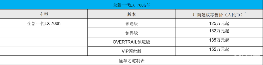 2024广州车展 | 雷克萨斯全新一代LX 700h