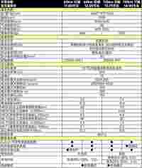 价位10万元左右，打造潮流新选择：日产启辰大V DD-i超混动揭秘！