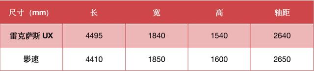 十万买国产，配置不输豪华车？这台SUV，买到真的赚到