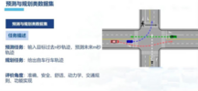 大模型没有标准答案，世界模型才是终极方案