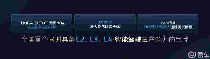 20万级纯电智能新标杆？全新智己LS6、智己L6再进化