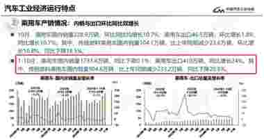 大电池小油箱，是压倒燃油车的最后一棵稻草？