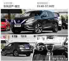 预算20万，想买牌子硬、口碑好的SUV，不妨看看这几款车！