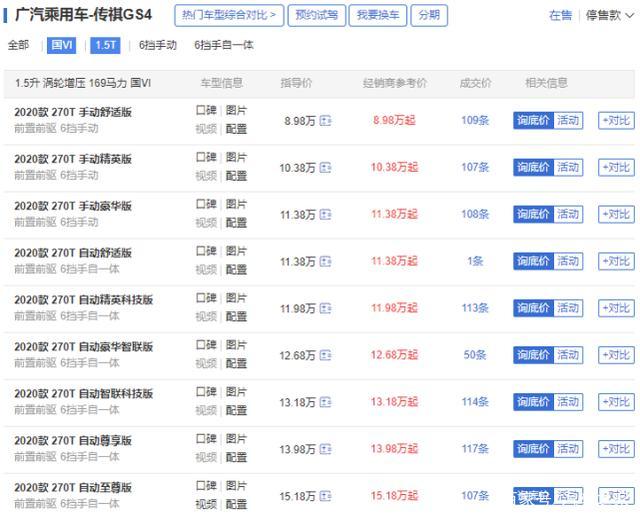 国VI排放SUV，去年刚上市，顶配优惠完不到14万