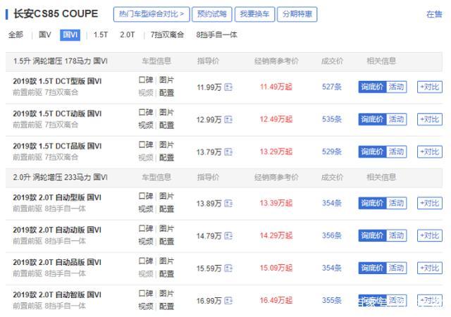 国VI排放SUV，去年刚上市，顶配优惠完不到14万