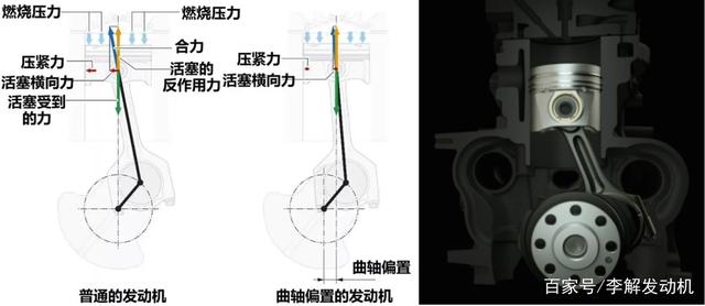 李解柴油机：车用2L发动机π，上汽大通皮卡、SUV、轻客标配