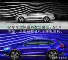 何须唱衰SUV？2019年国内SUV市场仍有潜力可挖