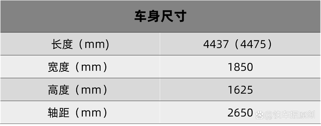 8-10万元挑SUV，这三款车实力过硬，买了不会当冤大头