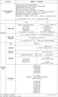 8-10万元挑SUV，这三款车实力过硬，买了不会当冤大头